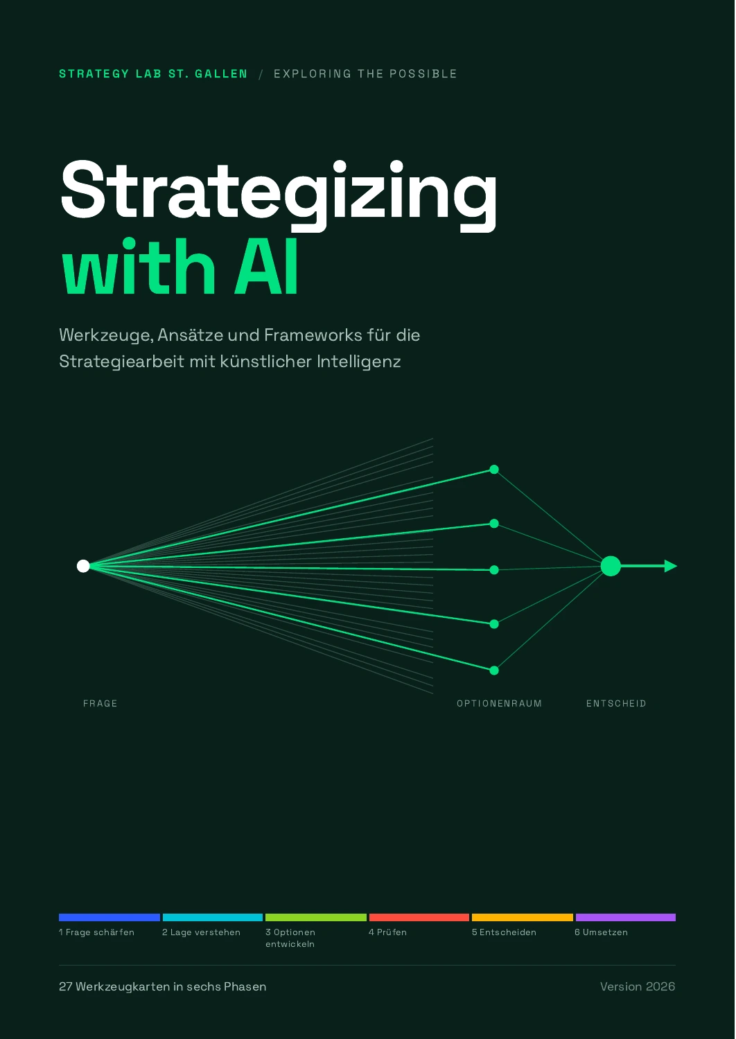 Titelseite – Strategizing with AI